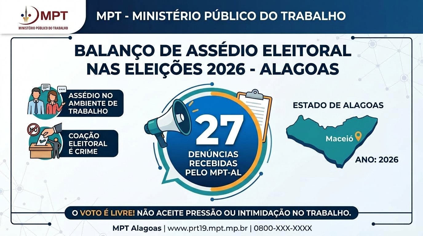 Ambiente de trabalho e proteção ao voto livre